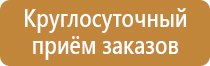 маркировка опасных грузов на воздушном транспорте