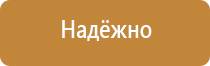 плакаты по безопасности в офисе
