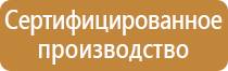плакаты по безопасности в офисе